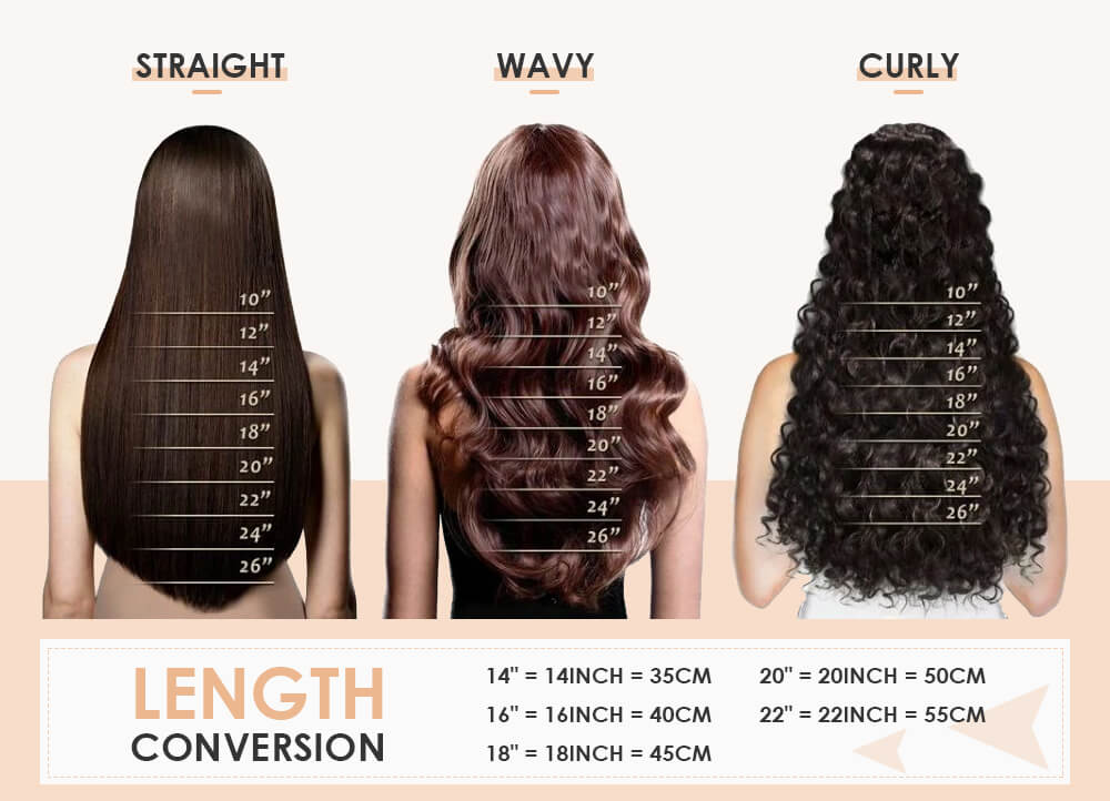 Everything About Hair Extensions Length Chart