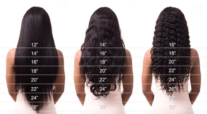 How long is 14 inch hair?