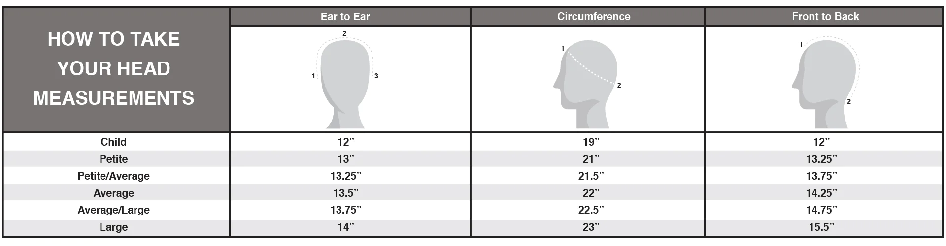 how to measure your head for a wig