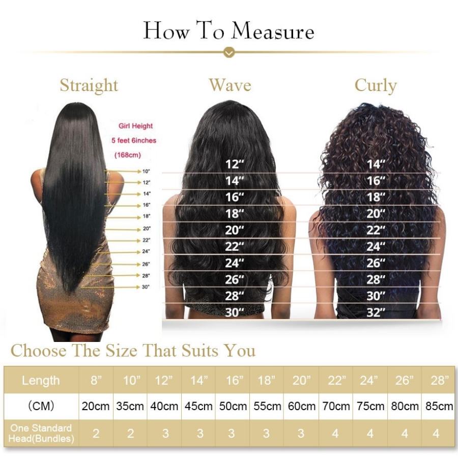 wig length chart 