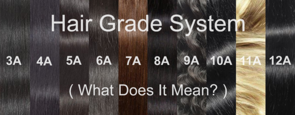 Hair Grades Chart: The Truth May Surprise You