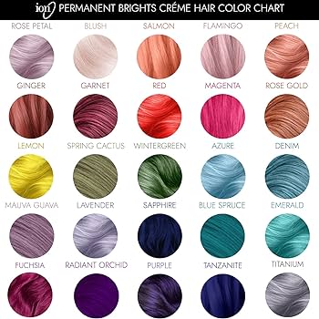 Discovering 20+ Best Ion Hair Color Chart With All Shades