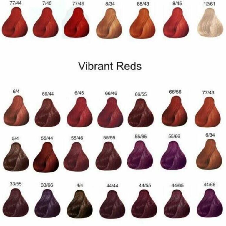 Exploring 100 The Ion Permanent Hair Color Chart 5865