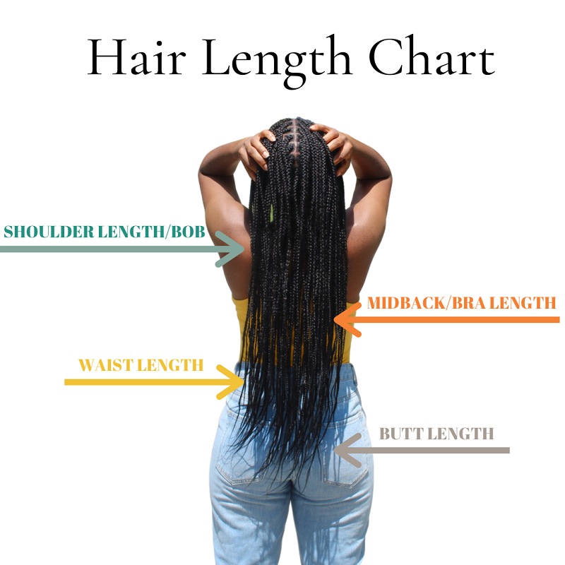 What length braiding hair for waist length? (Source: thementor.me)