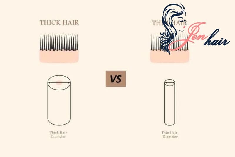 What is the difference?