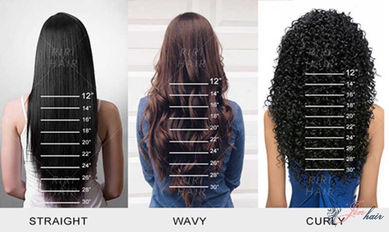 Offering users with diverse lengths