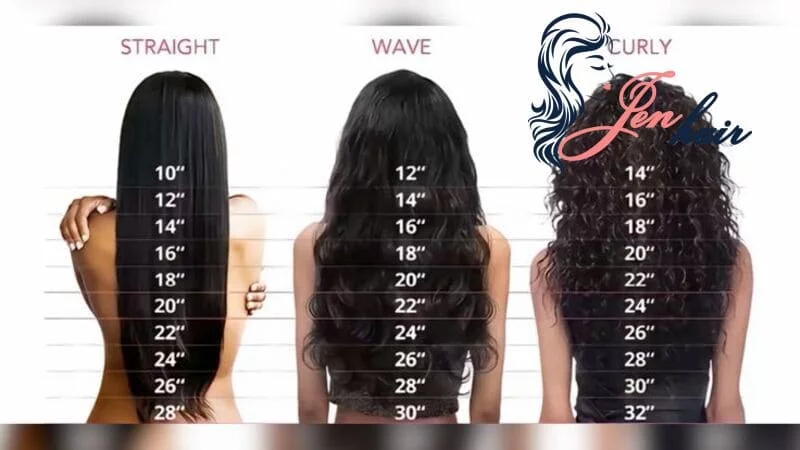 What is 18 inches length? 